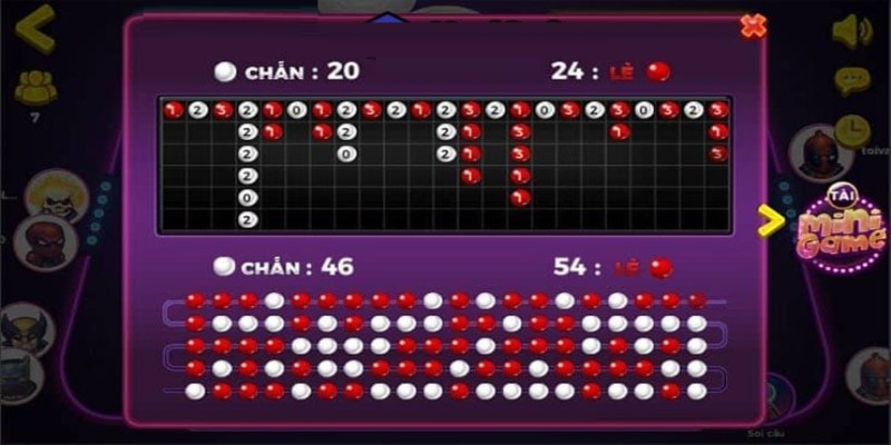 Soi cầu bệt xóc đĩa là gì
